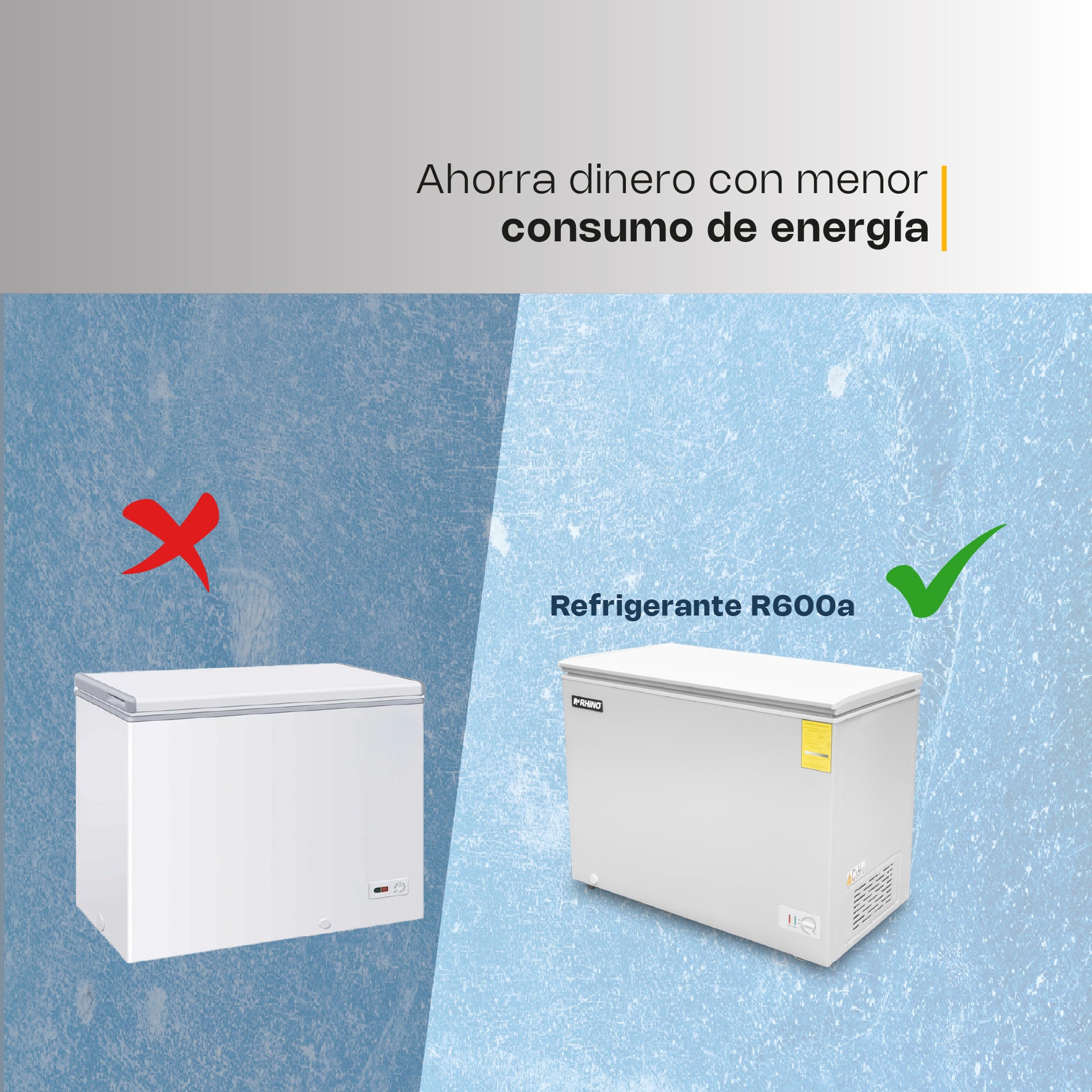 Congelador Horizontal Comercial Dual de 10 ft³ con Sistema de 4 Paredes Rhino CONGECO-10